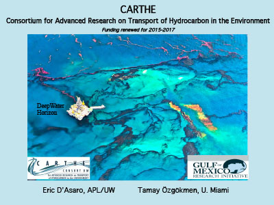 Presentation cover