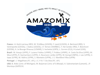 Presentation cover