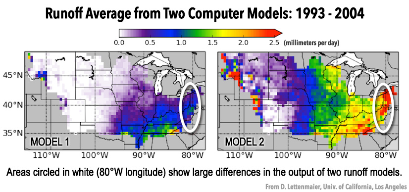 Runoff average from two computer models: 1993-2004