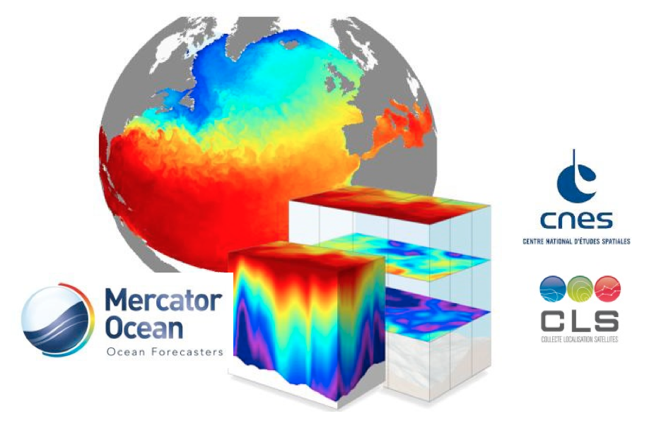 Developing An Effective Assimilation Of Swot Data In Mercator Ocean Systems Desmos Nasa Swot