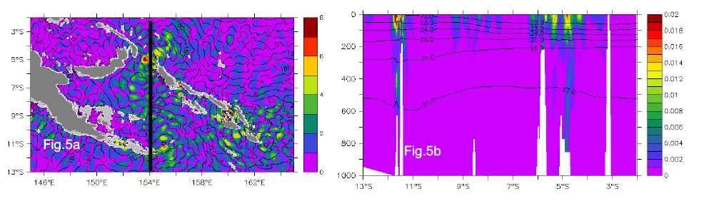 Fig. 5a