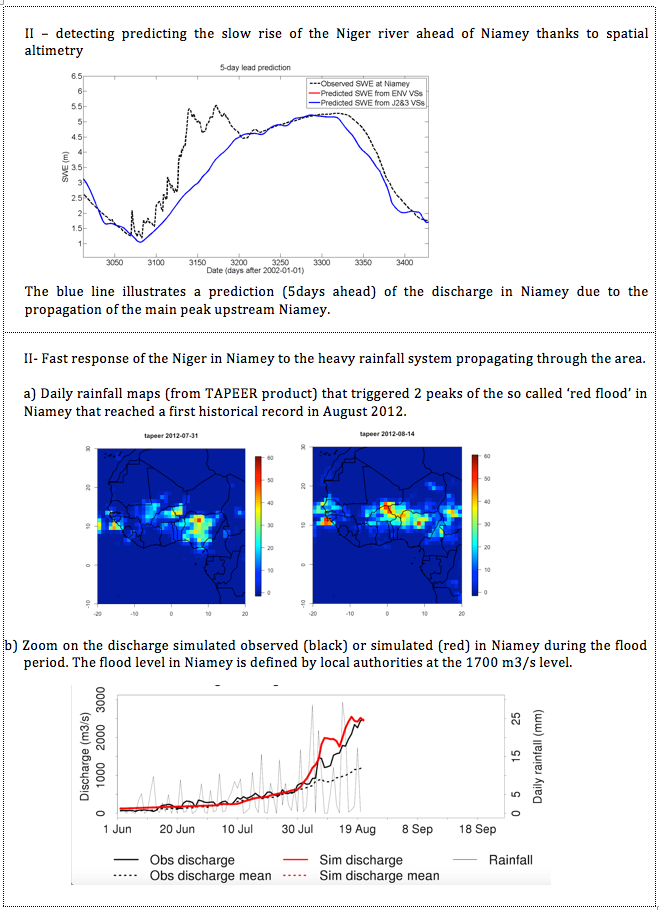 Towards a prediction of Niger river flood in Niamey by combining monitoring of the upstream discharge by satellite altimetry and simulating the local runoff due to heavy storms near Niamey