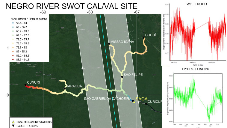 Negro River SWOT Cal/Val Site