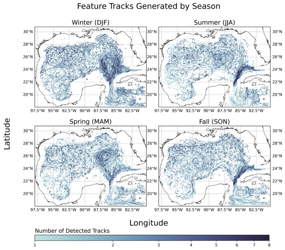4 maps, one for each season. Geometric Data Analytics has successfully employed feature tracking algorithms to identify oceanic submesocale eddies and track them in time.