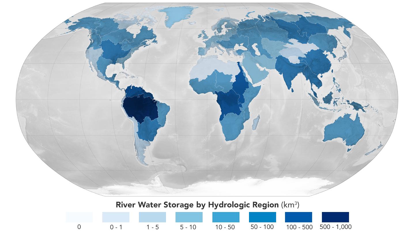 river_water_storage