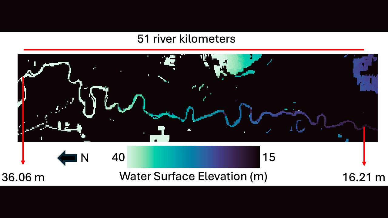 river_slope_data