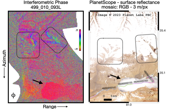 Exciting first demonstration of strong SWOT coherence from glaciers.