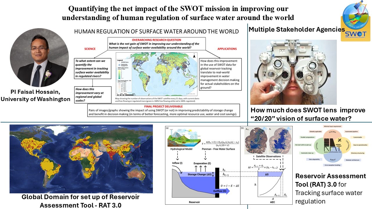 Overall Project Plan