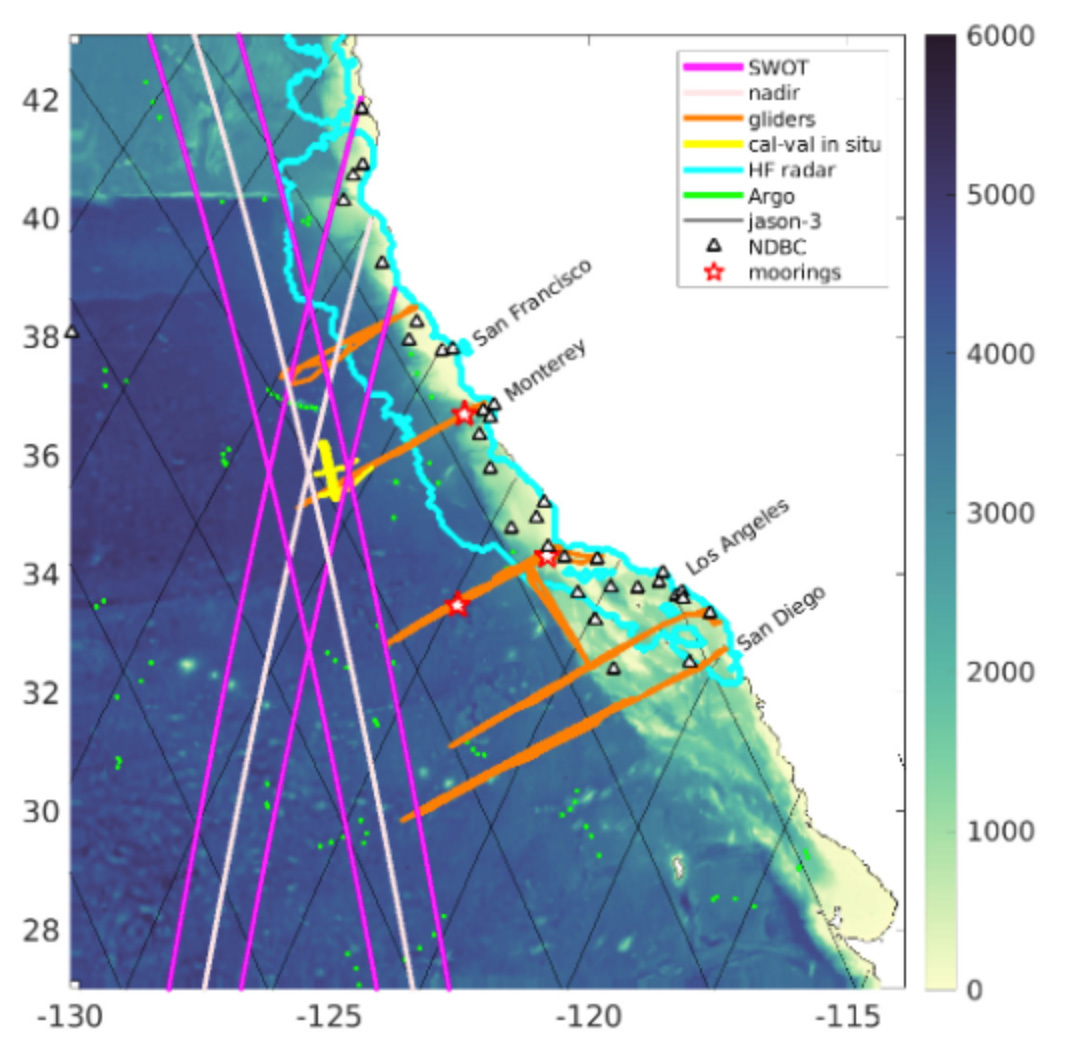 SWOT Map - Sarah Gille