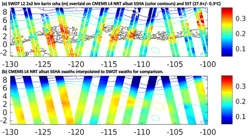 TROPIC-SWOT: Submesoscale ocean currents in the tropical Pacific