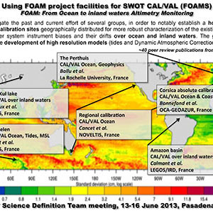 Aaron Boone  Project Investigator – NASA SWOT