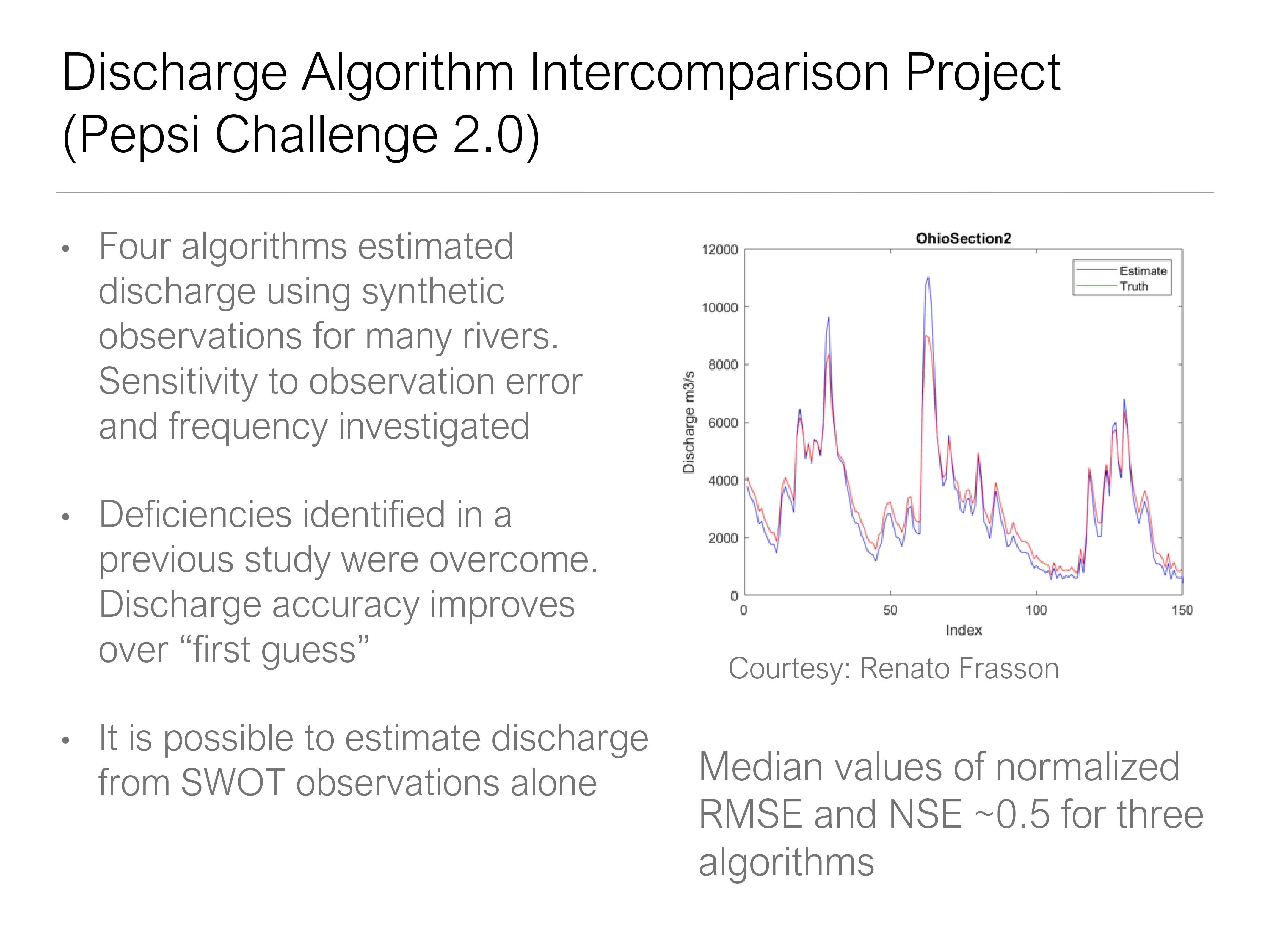 Discharge Algorithms Working Group: Lessons Learned & Outstanding Questions - Slide #4