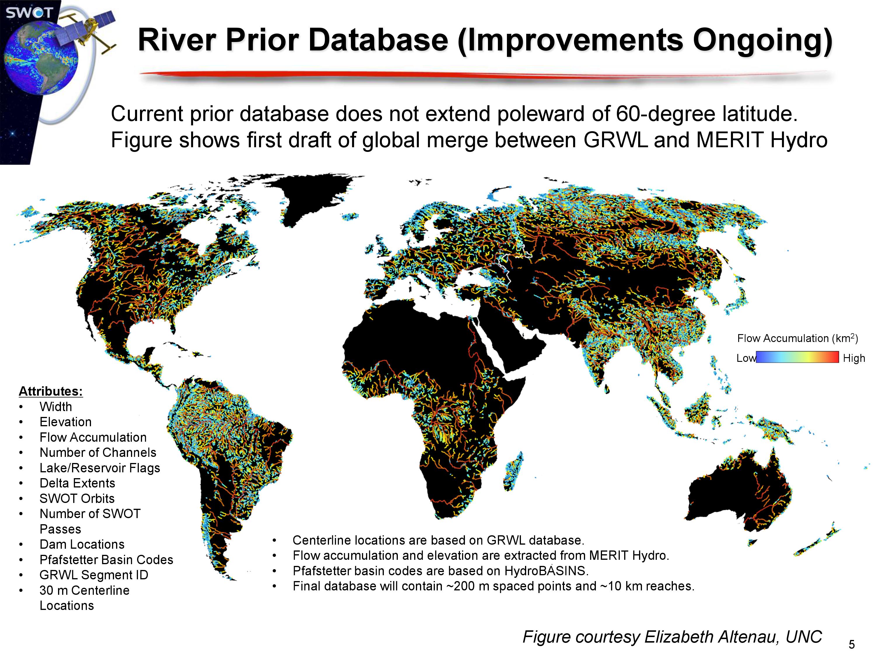 HR Level-2 Hydrology Products: Rivers – NASA SWOT