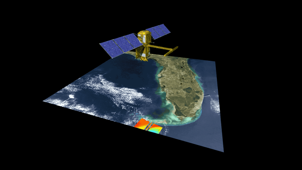 The SWOT spacecraft passes over Florida, sending signals and collecting data.
